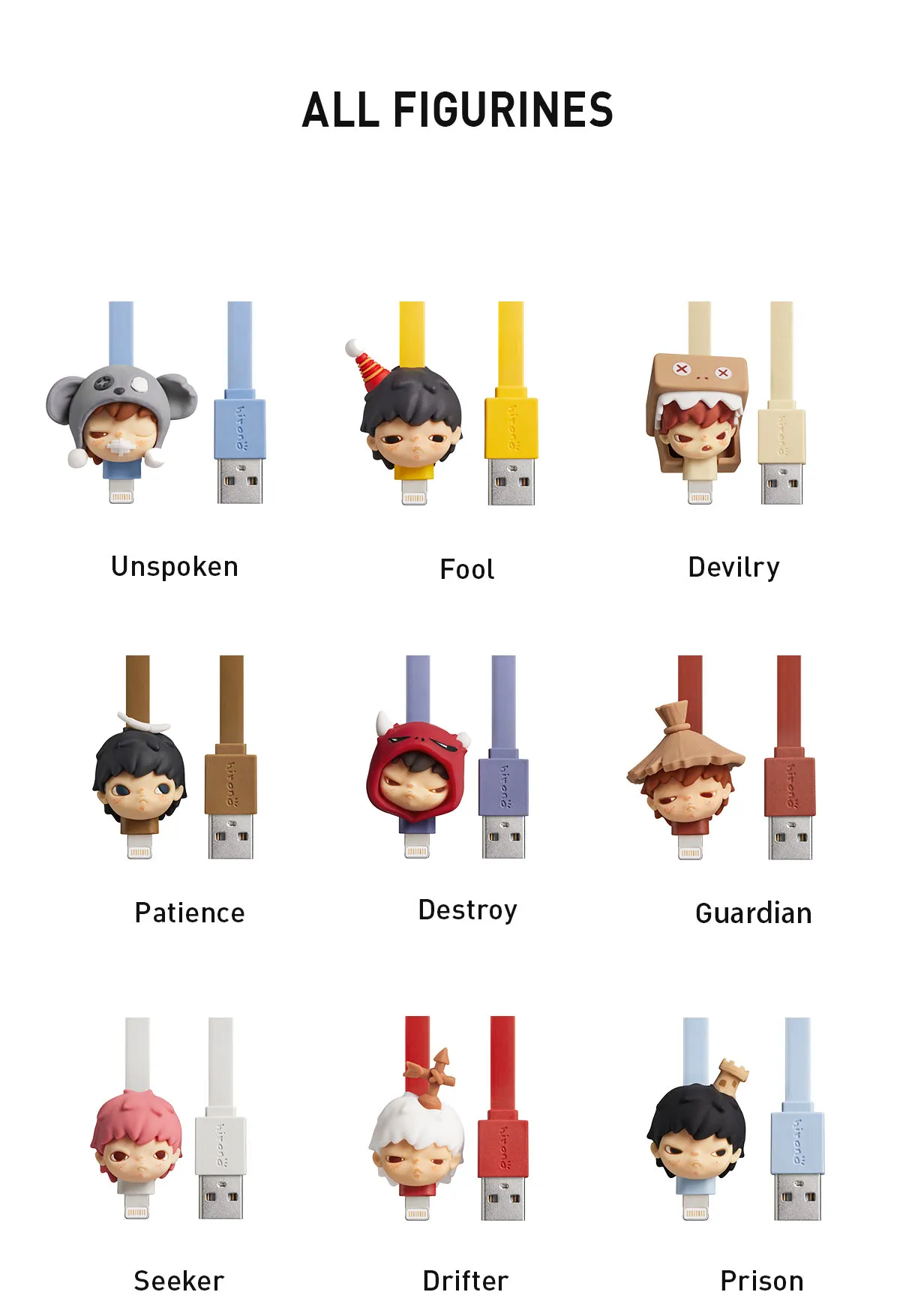 Hirono Mime Artist Cable Blind Box (iPhone) - Image 4